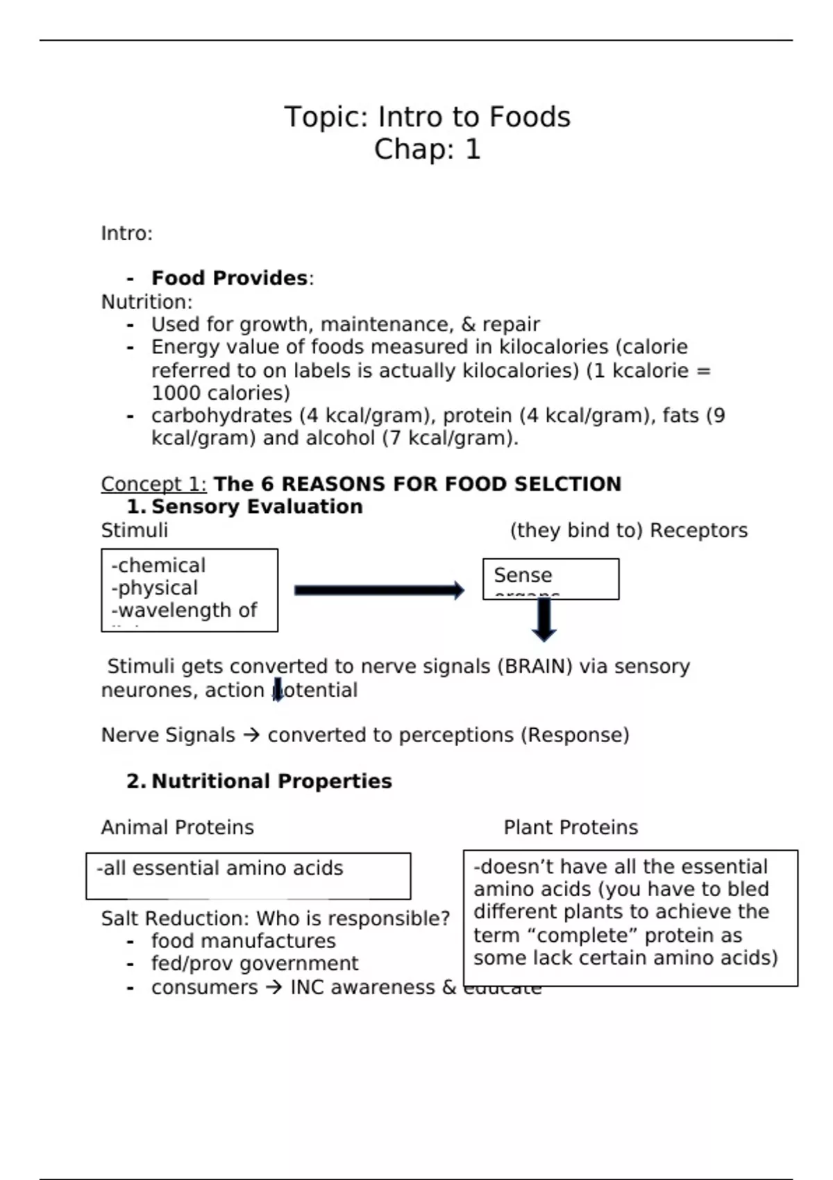 Introduction to Foods - HNU 145 - Stuvia US