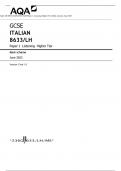 AQA GCSE ITALIAN 8633/LH Paper 1 Listening Higher Tier Mark scheme June 2023 Version: Final 1.0 ACTUAL PAPER