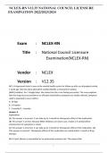 NCLEX-RN V12.35 NATIONAL COUNCIL LICENSURE EXAMINATION 2022-2023-2024