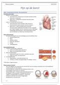 Postgraduaat Cardiologie=Module 2 dag 3 (7/12/23)
