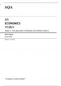 AQA AS ECONOMICS Paper 1 JUNE 2023 MARK SCHEME: The Operation of Markets and Market Failure