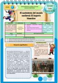 Resumen -  History