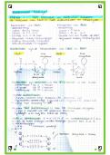Samenvatting moleculaire biologie