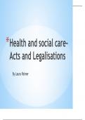 Acts and Legislation- BTEC L2, Unit 7