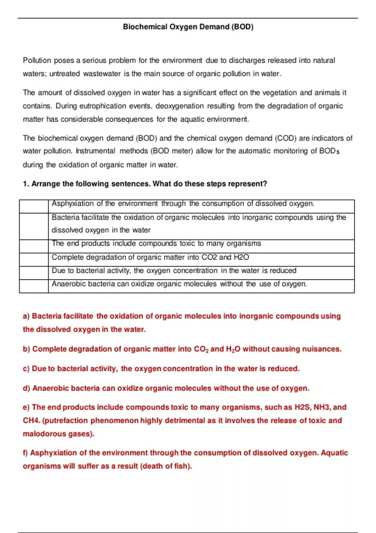 Test with solution about Biochemical Oxygen Demand (BOD) - Biochem ...