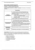 Samenvatting -  Bedrijfsmanagement  (V3AD59)