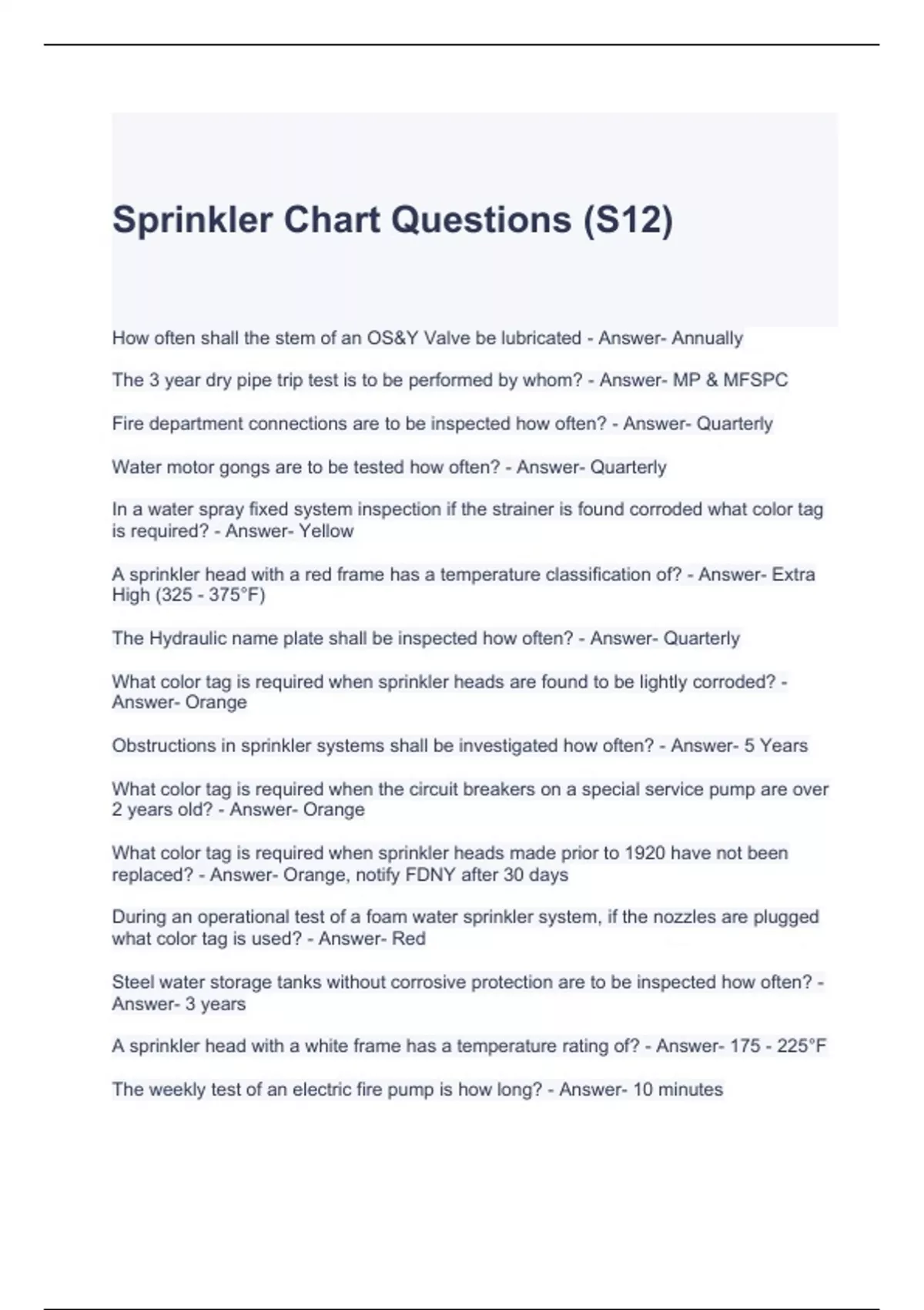 Sprinkler Chart Questions (S12) with correct Answers CITYWIDE