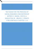 t Bank For The Process of Social Research 2nd Edition by Jeffrey C. Dixon , Royce A. Singleton Jr. , Bruce C. Straits  Chapter 1-14 2024 update