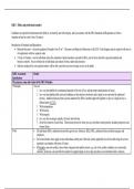 SQE2 Ethics and Professional Conduct Notes