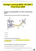 Portage Learning BIOD 152 A&P 2 Final Exam 2024