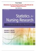 Solution Manual for Statistics for Nursing Research A Workbook for Evidence-Based Practice, 3rd Edition by Susan Grove, Daisha Cipher |All Chapters,  Year-2023/2024|
