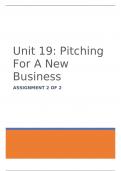 Unit 19 - Pitching for a New Business  P3 P4 M2 D2