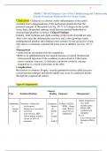 NR602 / NR 602 Primary Care of the Childbearing and Childrearing Family Practicum Midterm Review Study Guide