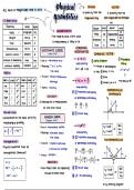 Physics 9702 AS Level Summary (Ch. 1 - 5)