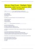 Odyssey Final Exam - Multiple Choice Questions with Correct Answers |2024  Update Graded A+