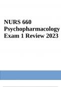 NURS 660 Psychopharmacology Exam 1 Review 2024