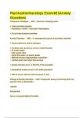 Psychopharmacology Exam &num;2 &lpar;Anxiety Disorders&rpar;2024 GOLD RATED &vert;&vert; Questions and Answers &lpar;Verified by Expert&rpar;