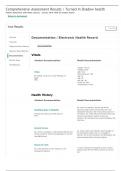 Comprehensive Assessment Results &vert; Turned In Shadow health