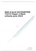 AQA A level ACCOUNTING Paper 2 Mark scheme June 2023