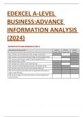 EDEXCEL A-LEVEL BUSINESS:ADVANCE INFORMATION ANALYSIS (2024)