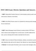 INSY 2303 Exam 2 Review Questions and Answers.
