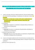 NR 293 ATI PHARMACOLOGY FINAL REVIEW_2023  CHAMBERLAIN COLLEGE OF NURSING| Nursing Education: Thyroid Medications and Warfarin Interactions