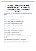 Bradley Commanders' Course  Assessments Test Questions| 288  Questions with Verified Answers  Graded A+ 