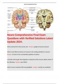 Neuro Comprehensive Final Exam Questions with Verified Solutions Latest Update 2024. Terms like: what is most likely to lead to an increase in the resting potential of a neuron - Answer: increase in the concentration gradient of sodium