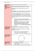 Public Law - What is public law? revision notes (semester 1)