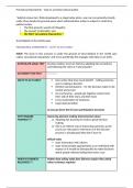 Public Law - Procedural impropriety: duty to act fairly revision notes (semester 2)