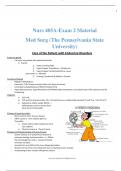 Nurs 405A-Exam 2 Material Med Surg &lpar;The Pennsylvania State University