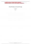 CLASSIFICATION OF CRUDE DRUGS, EXAMS OF PHARMACOGNOSY LATEST 2024 |ALREADY GRADED A+