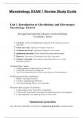 Microbiology EXAM 1 Review Study Guide