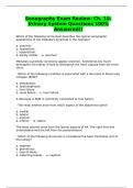 Sonography Exam Review- Ch. 10- Urinary System Questions 100% Answered!!