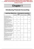 Test Bank For Financial Accounting 6th Edition By Michelle Hanlon, Robert Magee, Glenn Pfeiffer, Thomas Dyckman (All Chapters, 100% Original Verified, A+ Grade)