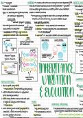 Biology Module 6 — Inheritance, Variation & Evolution 