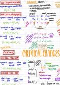 Chemistry Module 4 — Chemical Changes 