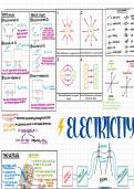 Physics Module 2 — Electricity 