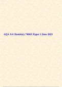 AQA AS Chemistry 7404/1 Paper 1 June 2023