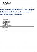 AQA A-level BUSINESS 7132/3 Paper 3 Business 3 Mark scheme June 2023 Version: 1.0 Final A-level BUSINESS 7132/3 PAPER 3 BUSINESS 3 Mark scheme June 2023 Version: 1.0 Final *196A7132/3/MS*  MARK SCHEME – A-LEVEL BUSINESS – 7132/3 – JUNE 2023 2
