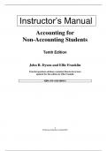 Solution Manual for Accounting for Non-Accounting Students, 10th Edition by John Dyson, Ellie Franklin| Complete Answers