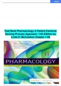 PHARMACOLOGY A PATIENT-CENTERED NURSING PROCESS APPROACH, 11TH EDITION BY LINDA E. MCCUISTION TEST BANK