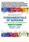   TEST BANK FOR FUNDAMENTALS OF NURSING THEORY CONCEPTS AND APPLICATIONS 4TH EDITION BY JUDITH M WILKINSON, LESLIE S TREAS, KAREN L BARNETT , MABLE H SMITH ISBN 13;9780803676862,ISBN 10; 0803676867 ALL CHAPTERS COVERED.