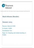 Pearson Edexcel Level 1/Level 2 GCSE (9-1) Arabic Paper 3 : Reading and understanding in Arabic Foundation tier QP and MS 2023