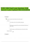 NURS 5366 Final Exam Questions With Answers Latest Updated 2024 (GRADED)