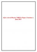 AQA A-level Physics 7408/3A Paper 3A June 2023 