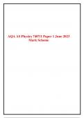 AQA AS Physics 7407/1 Paper 1 June 2023  Mark Scheme