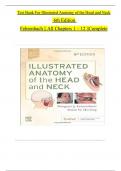 TEST BANK For Illustrated Anatomy of the Head and Neck 6th Edition by Margaret J&period; Fehrenbach&comma; Susan W&period; Herring &vert; Verified Chapters 1 - 12 &vert; Complete Newest Version
