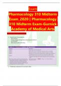 Exam Pharmacology 310 Midterm Exam_2020 | Pharmacology 310 Midterm Exam-Gurnick Academy of Medical Arts 