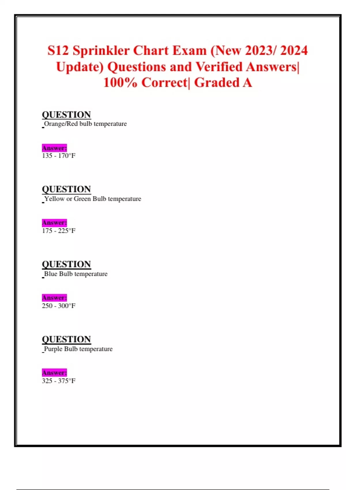 S12 Sprinkler Chart Exam (New 2023/ 2024 Update) Questions and Verified ...